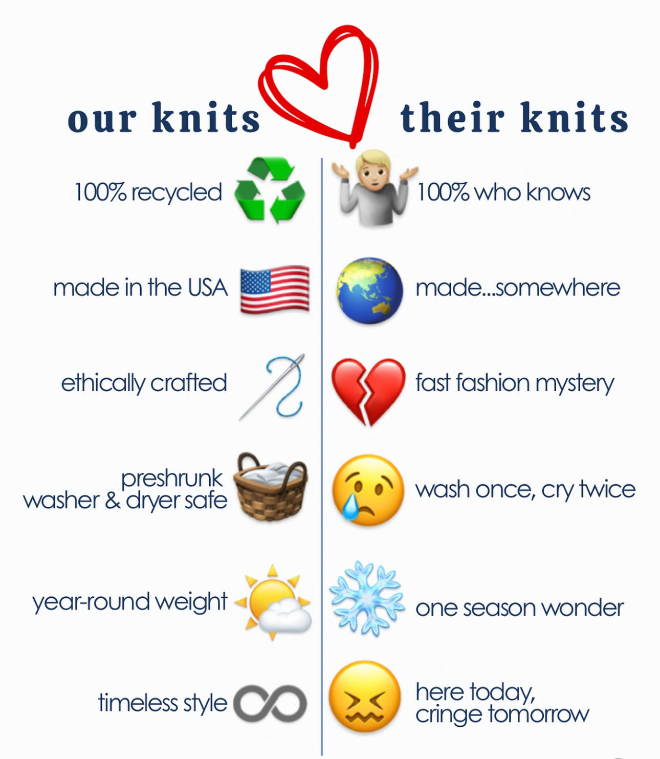 Classic Crewneck - We Are - Embossed - Town Pride State College